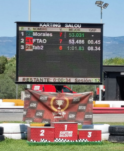 los mejores karting de salou cerca de mi